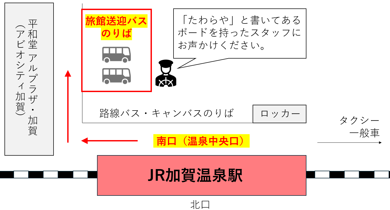 バス停周辺マップ